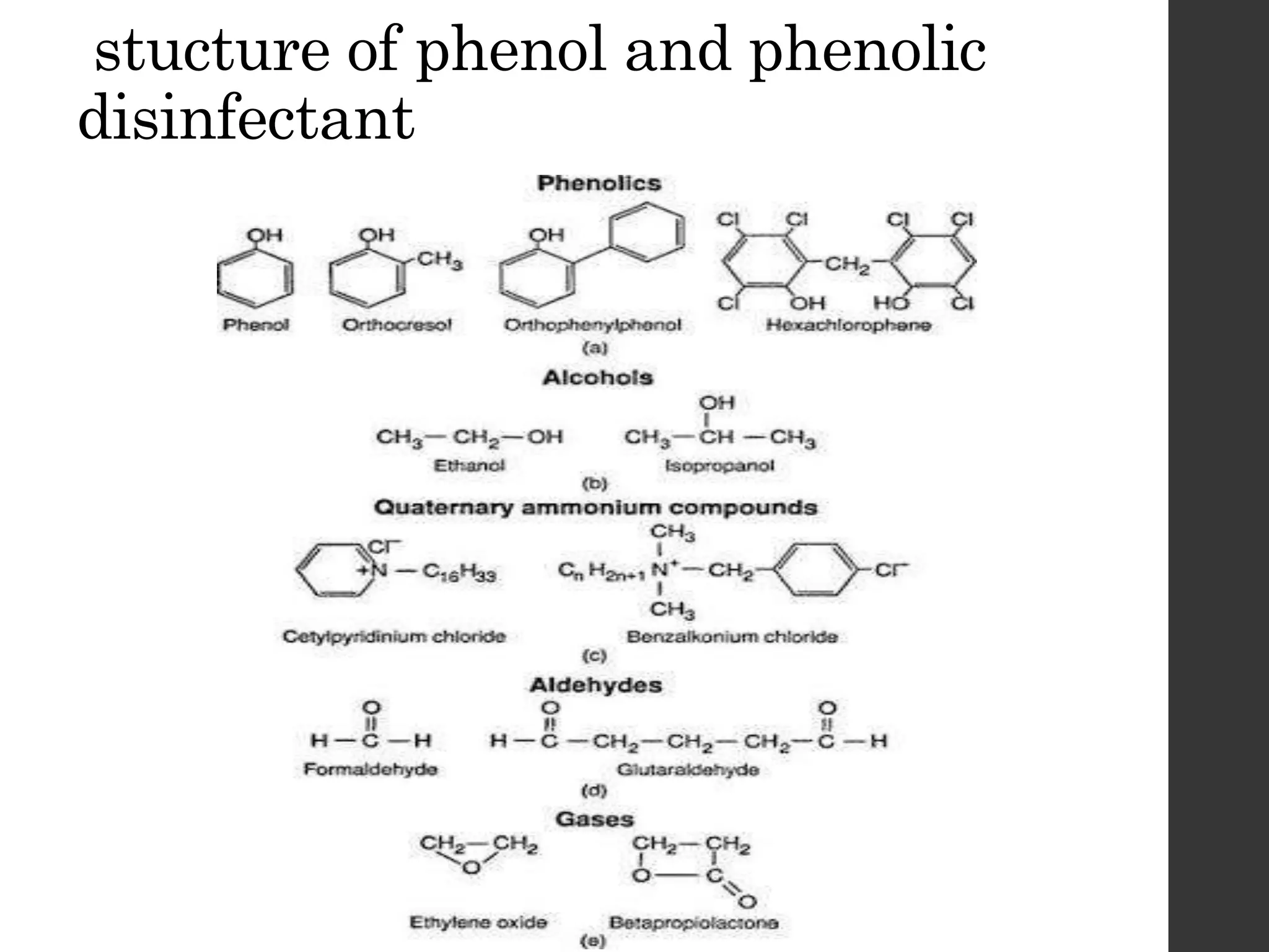 stucture of phenol and phenolic
disinfectant
 