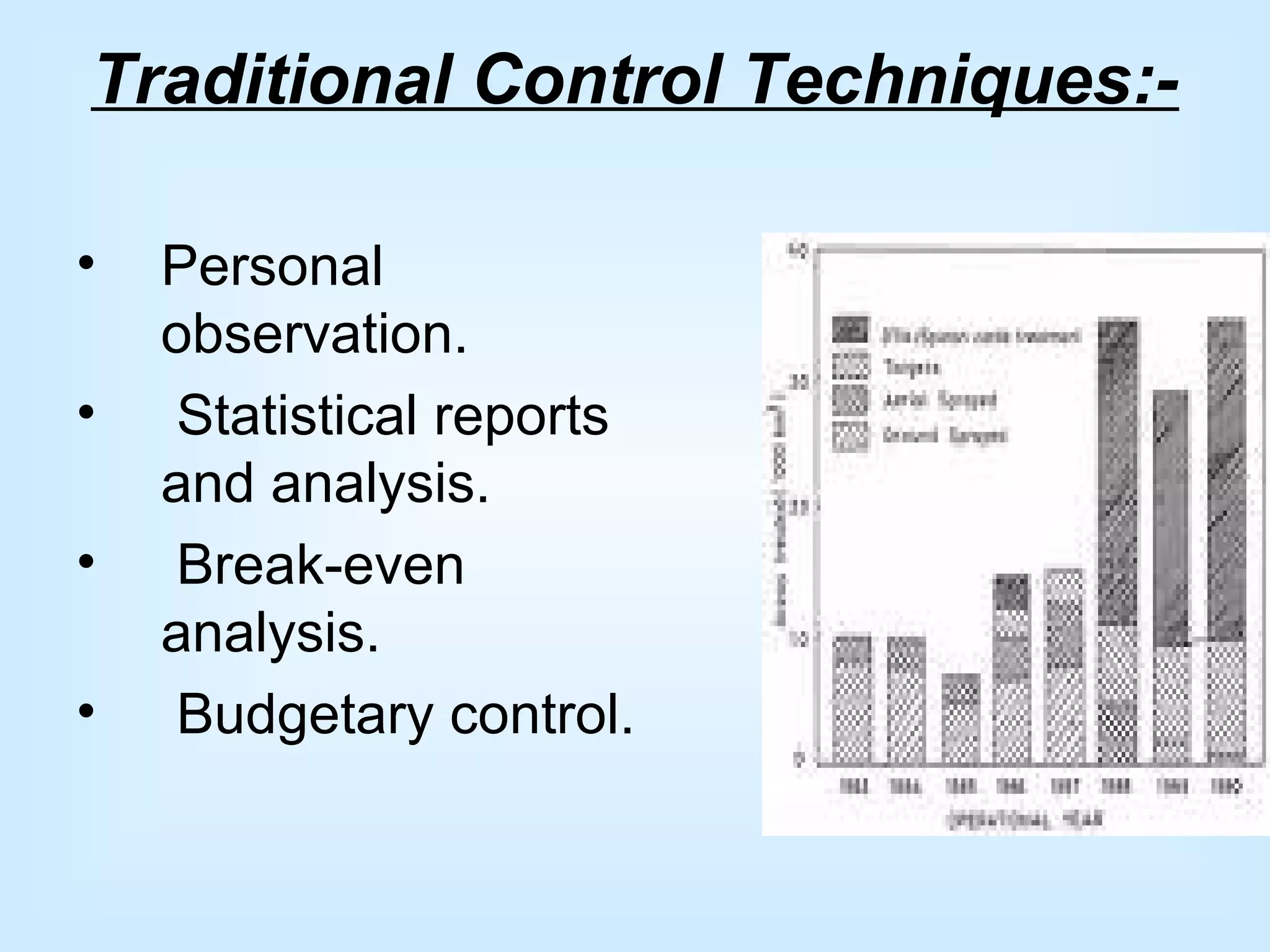 Traditional Control Techniques:-
• Personal
observation.
• Statistical reports
and analysis.
• Break-even
analysis.
• Budgetary control.
 