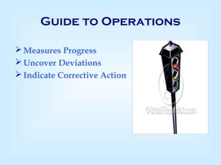Guide to Operations
 Measures Progress
 Uncover Deviations
 Indicate Corrective Action
 