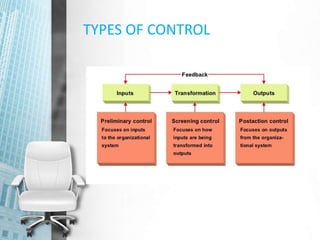 TYPES OF CONTROL
 