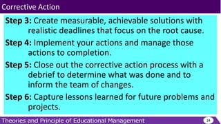 Step 3: Create measurable, achievable solutions with
realistic deadlines that focus on the root cause.
Step 4: Implement your actions and manage those
actions to completion.
Step 5: Close out the corrective action process with a
debrief to determine what was done and to
inform the team of changes.
Step 6: Capture lessons learned for future problems and
projects.
24
Corrective Action
 