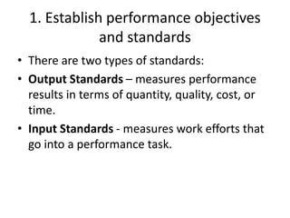 Controlling process | PPTX