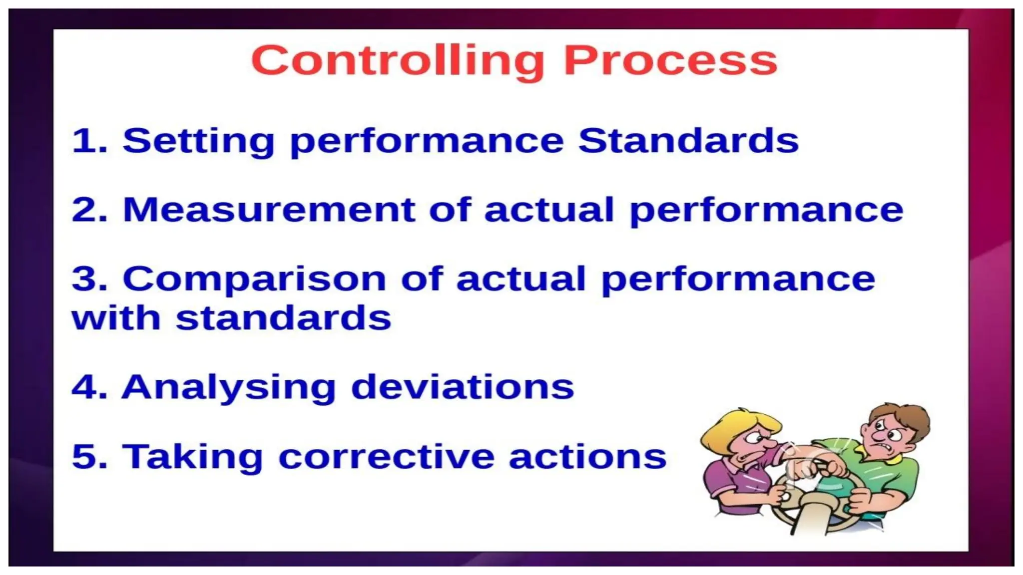 Controlling process.pdf