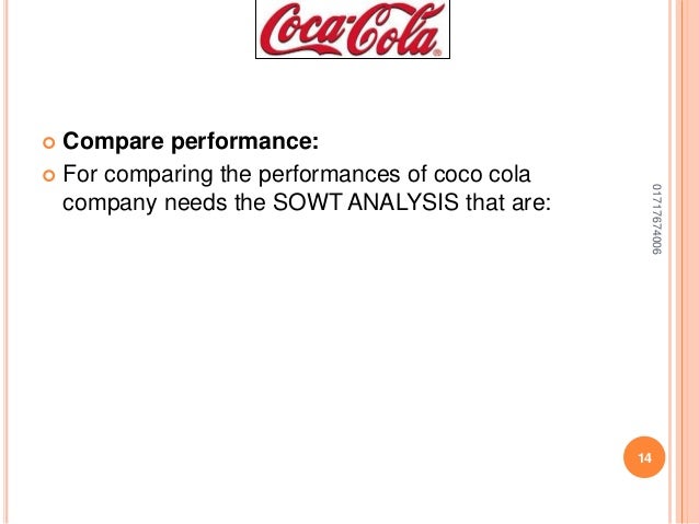 Controlling process of coca cola company