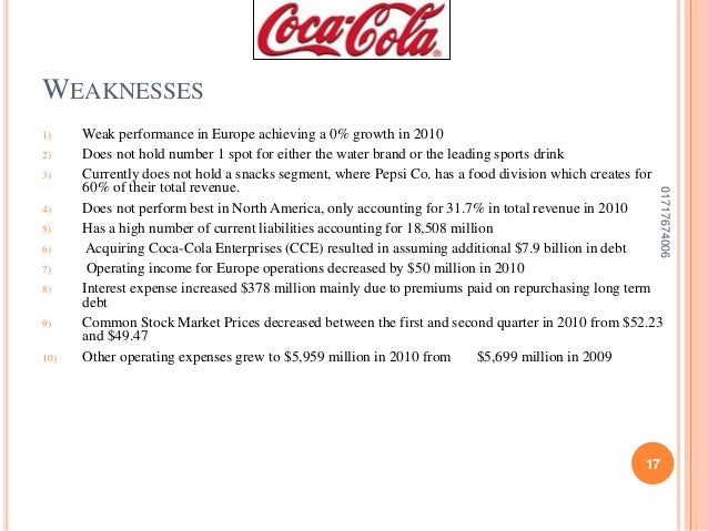 Controlling process of coca cola company