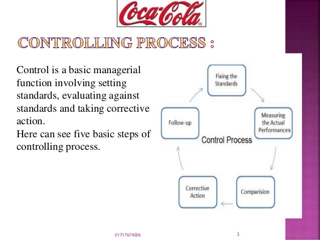Controlling process of coca cola company