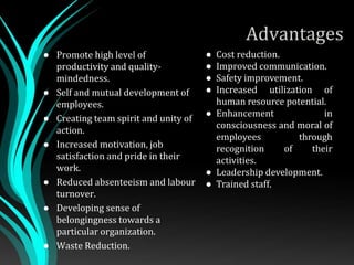 Advantages
● Promote high level of
productivity and quality-
mindedness.
● Self and mutual development of
employees.
● Creating team spirit and unity of
action.
● Increased motivation, job
satisfaction and pride in their
work.
● Reduced absenteeism and labour
turnover.
● Developing sense of
belongingness towards a
particular organization.
● Waste Reduction.
● Cost reduction.
● Improved communication.
● Safety improvement.
● Increased utilization of
human resource potential.
● Enhancement in
consciousness and moral of
employees through
recognition of their
activities.
● Leadership development.
● Trained staff.
 