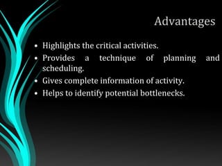 Advantages
• Highlights the critical activities.
• Provides a technique of planning and
scheduling.
• Gives complete information of activity.
• Helps to identify potential bottlenecks.
 