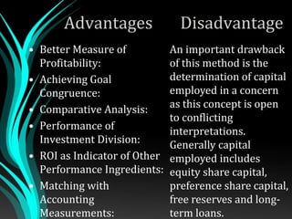 Advantages Disadvantage
• Better Measure of
Profitability:
• Achieving Goal
Congruence:
• Comparative Analysis:
• Performance of
Investment Division:
• ROI as Indicator of Other
Performance Ingredients:
• Matching with
Accounting
Measurements:
An important drawback
of this method is the
determination of capital
employed in a concern
as this concept is open
to conflicting
interpretations.
Generally capital
employed includes
equity share capital,
preference share capital,
free reserves and long-
term loans.
 