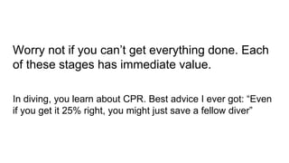 Worry not if you can’t get everything done. Each
of these stages has immediate value.
In diving, you learn about CPR. Best advice I ever got: “Even
if you get it 25% right, you might just save a fellow diver”
 