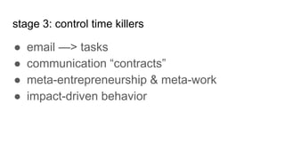 stage 3: control time killers
● email —> tasks
● communication “contracts”
● meta-entrepreneurship & meta-work
● impact-driven behavior
 