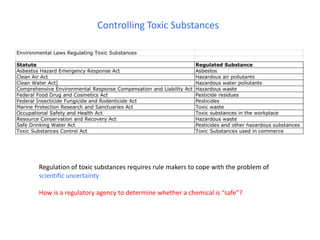 Controlling Toxic Substances




Regulation of toxic substances requires rule makers to cope with the problem of
scientific uncertainty

How is a regulatory agency to determine whether a chemical is “safe”?
 