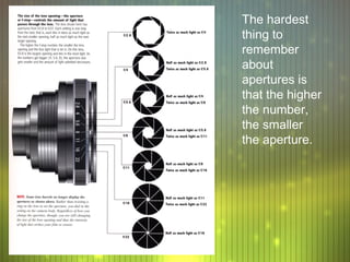 The hardest
thing to
remember
about
apertures is
that the higher
the number,
the smaller
the aperture.
 