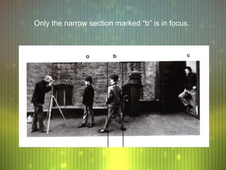 Only the narrow section marked “b” is in focus.
 