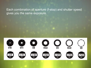 Each combination of aperture (f-stop) and shutter speed
gives you the same exposure.
 