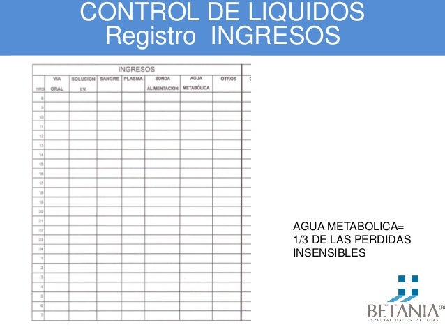 Control líquidos