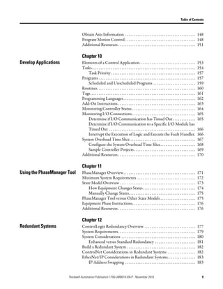 Control logix controllers user manual | PDF