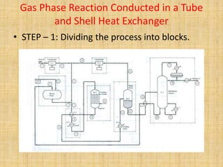 Gas Phase Reaction Conducted in a Tube
and Shell Heat Exchanger
• STEP – 1: Dividing the process into blocks.
 