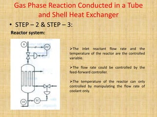 Gas Phase Reaction Conducted in a Tube
and Shell Heat Exchanger
• STEP – 2 & STEP – 3:
Reactor system:
The inlet reactant flow rate and the
temperature of the reactor are the controlled
variable.
The flow rate could be controlled by the
feed-forward controller.
The temperature of the reactor can only
controlled by manipulating the flow rate of
coolant only.
 