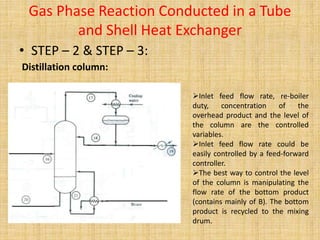 Gas Phase Reaction Conducted in a Tube
and Shell Heat Exchanger
• STEP – 2 & STEP – 3:
Distillation column:
Inlet feed flow rate, re-boiler
duty, concentration of the
overhead product and the level of
the column are the controlled
variables.
Inlet feed flow rate could be
easily controlled by a feed-forward
controller.
The best way to control the level
of the column is manipulating the
flow rate of the bottom product
(contains mainly of B). The bottom
product is recycled to the mixing
drum.
 