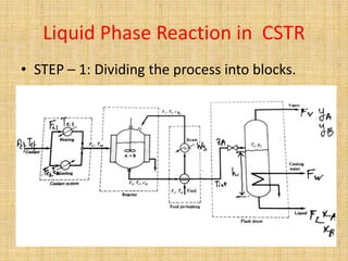 • STEP – 1: Dividing the process into blocks.
Liquid Phase Reaction in CSTR
 