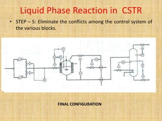 Control loop configuration of interacting units
