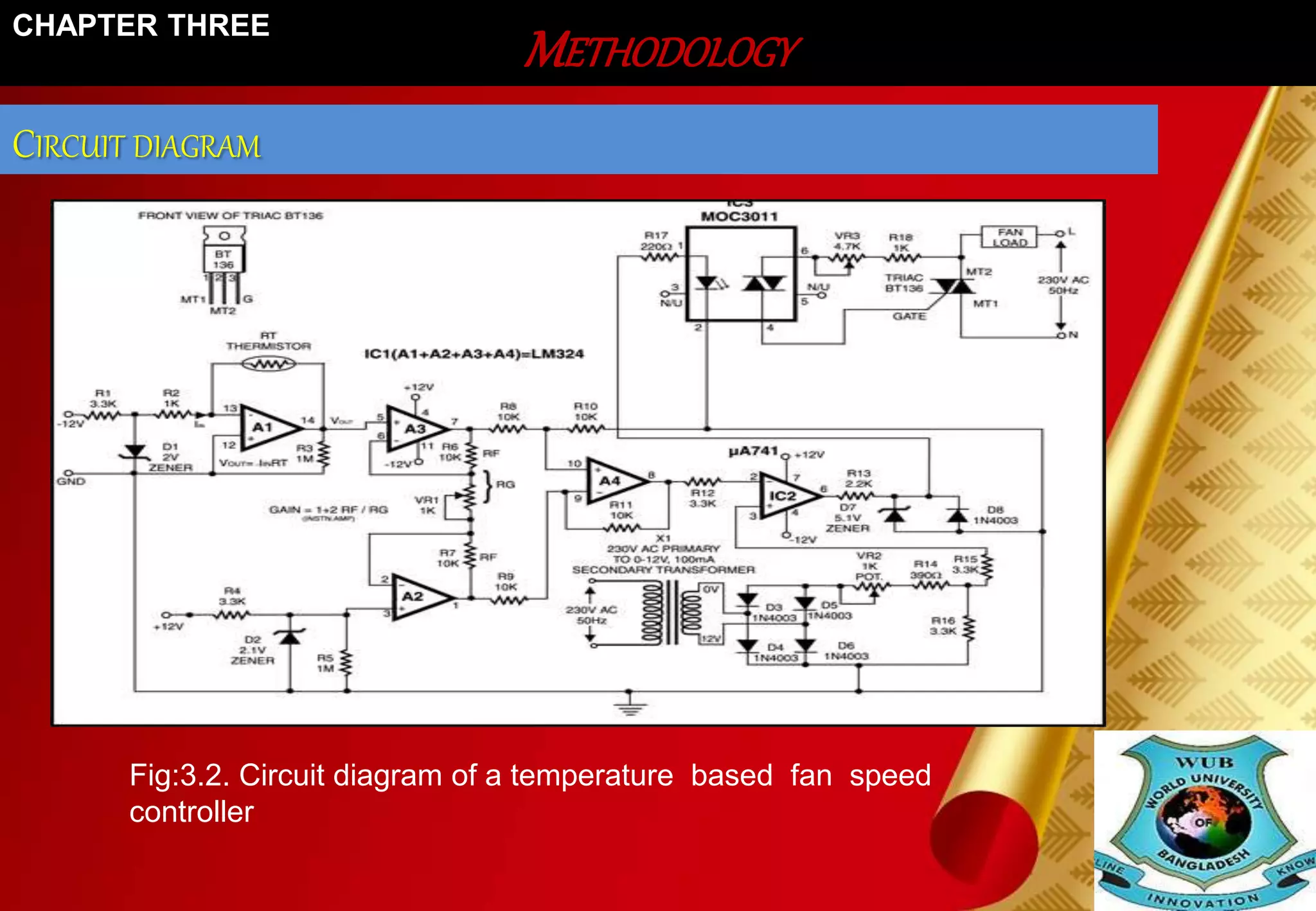 CIRCUIT DIAGRAM 
METHODOLOGY 
CHAPTER THREE 
Fig:3.2. Circuit diagram of a temperature based fan speed 
controller 
 