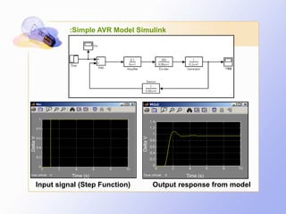 Load Frequency control learning in power system.pptx