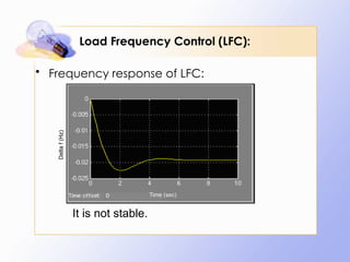 Load Frequency Control In Power System Load Frequency control learning in power system.pptx