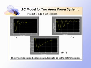 Load Frequency control learning in power system.pptx
