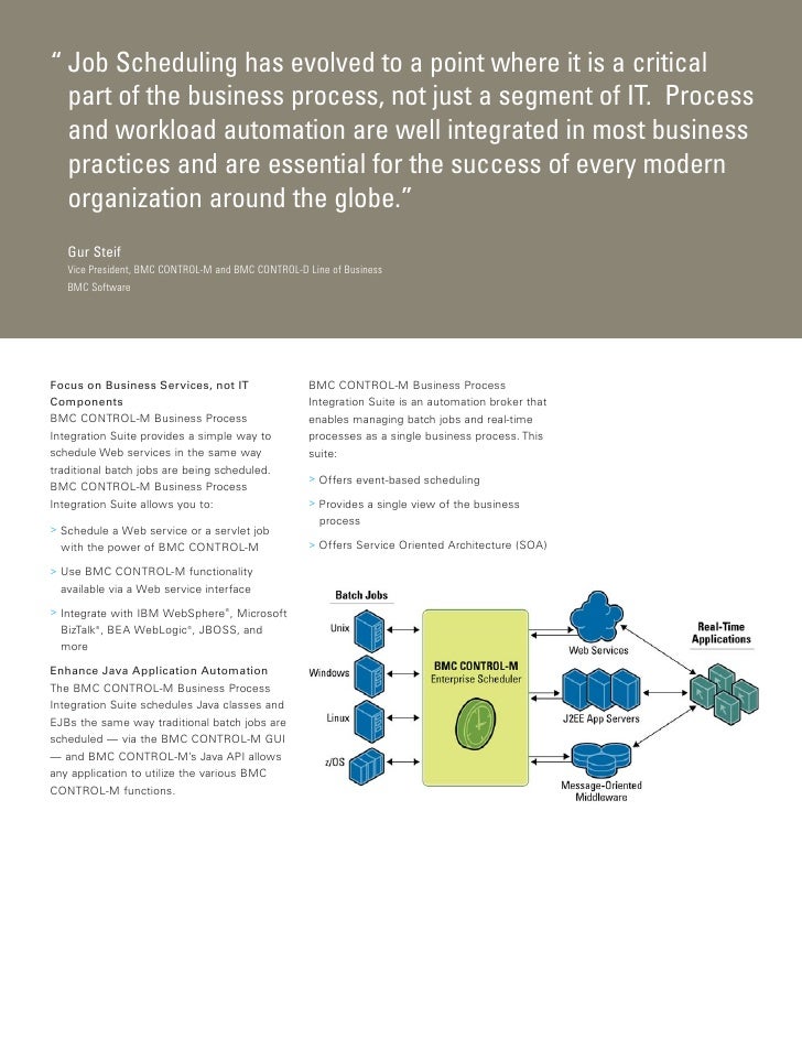 Control M Enterprise Job Scheduling