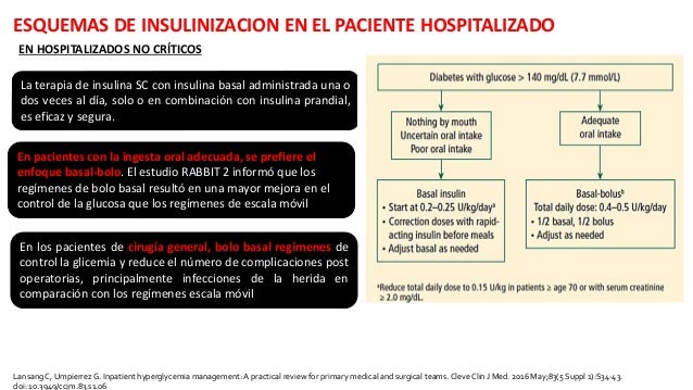 CONTROL METABOLICO DEL PACIENTE HOSPITALIZADO POR PIE CONTROL METABOLICO DEL PACIENTE HOSPITALIZADO POR PIE