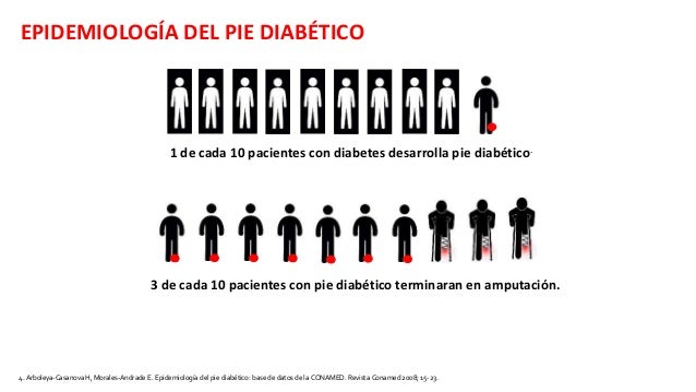 CONTROL METABOLICO DEL PACIENTE HOSPITALIZADO POR PIE CONTROL METABOLICO DEL PACIENTE HOSPITALIZADO POR PIE