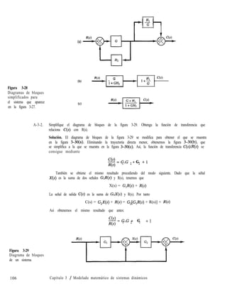 (4
G C(s)
1+GH2
Figura 3-28
Diagramas de bloques
simplificados para
el sistema que aparece
en la figura 3-27.
(b)
(cl
A-3-2. Simplifique el diagrama de bloques de la figura 3-29. Obtenga la función de transferencia que
relaciona C(S) con R(s).
Solución. El diagrama de bloques de la figura 3-29 se modifica para obtener el que se muestra
en la figura 3-30(a). Eliminando la trayectoria directa menor, obtenemos la figura 3-30(b), que
se simplifica a la que se muestra en la figura 3-3O(c). Así, la función de transferencia C(s)lR(s)- se
consigue mediante
-=GG + G +l
R(s) * 2 2
También se obtiene el mismo resultado procediendo del modo siguiente. Dado que la séñal
X(S) es la suma de dos señales G&(s) y R(s), tenemos que
X(s) = G,R(s) + R(s)
La señal de salida C(S) es la suma de Gfi(~) y R(s). Por tanto
C(s) = G2X(s) + R(s) = G,[G,R(s) + R(s)] + R(s)
Así obtenemos el mismo resultado que antes:
%=GG + G +1
R(s) 1 2 2
Figura 3-29
Diagrama de bloques
de un sistema.
106 Capítulo 3 / Modelado matemático de sistemas dinámicos
 
