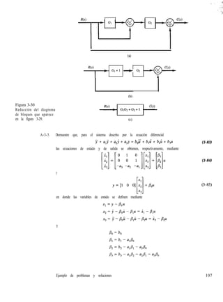 R(S)
G2
(4
R(s)
I
w Gl+l + G2
Figura 3-30
Reducción del diagrama
de bloques que aparece
en la figura 3-29.
A-3-3. Demuestre que, para el sistema descrito por la ecuación diferencial
y + qj + u2j + a,y = b,i + b,ii + b,U + b,u
las ecuaciones de estado y de salida se obtienen, respectivamente, mediante
Y
en donde las variables de estado se definen mediante
Y
(3-83)
(3-84)
(3-85)
Ejemplo de problemas y soluciones 107
 