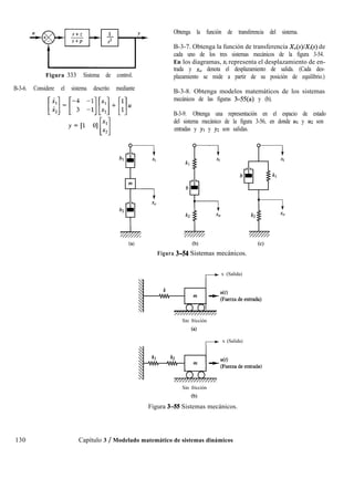 Figura 333 Sistema de control.
B-3-6. Considere el sistema descrito mediante
Obtenga la función de transferencia del sistema.
B-3-7. Obtenga la función de transferencia XO(s)/X@) de
cada uno de los tres sistemas mecánicos de la figura 3-54.
En los diagramas, xi representa el desplazamiento de en-
trada y x0 denota el desplazamiento de salida. (Cada des-
plazamiento se mide a partir de su posición de equilibrio.)
B-3-8. Obtenga modelos matemáticos de los sistemas
mecánicos de las figuras 3-55(a) y (b).
B-3-9. Obtenga una representación en el espacio de estado
del sistema mecánico de la figura 3-56, en donde UI y u2 son
entradas y yl y y2 son salidas.
W
Figura
(b)
(b)
,3-54 Sistemas mecánicos.
,3-54 Sistemas mecánicos.
- x (Salida)
Sin fricción
(al
- x (Salida)
Sin fricción
(b)
Figura 3-55 Sistemas mecánicos.
130 Capítulo 3 / Modelado matemático de sistemas dinámicos
 