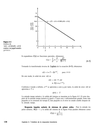 Figura 4-4
Gráfica de
‘unlr,T”~“-$$-
garítmico.
138
Si expandirnos C(s) en fracciones parciales, obtenemos
T2
C(s) = $ - ; + -
Ts + 1 (4-5)
Tomando la transformada inversa de Laplace de la ecuación (4-3, obtenemos
c(t) = t - T + Te-f’T, para t 2 0
De este modo, la señal de error e(t) es
e(t) = r(t) - c(t)
= T(1 - e-t”)
Conforme t tiende a infinito, e-t/T se aproxima a cero y, por tanto, la señal de error e(t) se
aproxima a T o
e(w) = T
La entrada rampa unitaria y la salida del sistema se muestran en la figura 4-5. El error des-
pués de la entrada rampa unitaria es igual a T para una t suficientemente grande. Entre más
pequeña es la constante de tiempo T, más pequeño es el error en estado estable después de
la entrada rampa.
Respuesta impulso unitario de sistemas de primer orden. Para la entrada im-
pulso unitario, R(s) = 1 y la salida del sistema de la figura 4-l(a) pueden obtenerse como:
Capítulo 4 / Análisis de la respuesta transitoria
 