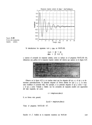 Figura 4-24
Curva de respuesta
impulso unitario.
Respuesta impulso unitario de G(s) = ll(s*2+0.2~+1)
118 ;m ;1 :I ;I ‘I ‘I ;I .I
: : : !
0.8
0.6
0.4
-0.2
-0.4
-0.6
-0.8
0 5 10 15 20 2.5 30 35 40 45 50
Tiempo (seg)
Si introducimos los siguientes num y den en MATLAB,
num = [O 1 01
den = [l 0.2 11
y usamos el comando de respuesta unitaria, como se incluye en el programa MATLAB 4-6,
obtenemos una gráfica de la respuesta impulso unitario del sistema que aparece en la figura 4-25.
Observe en la figura 4-25 (y en muchas otras) que las etiquetas del eje x y el eje y se de-
terminan automáticamente. Si pretende etiquetar en forma distinta los ejes x y y, es nece-
sario modificar el comando step. Por ejemplo, si se pretende etiquetar el eje x como ‘t seg’
y el eje y como ‘Entrada y Salida’, use los comandos de respuesta escalón con argumentos
del lado izquierdo, tal como
c = step(num,den,t)
0, en forma más general,
[y,x,tl = step(num,den,t)
Véase el programa MATLAB 4-7.
Sección 4-4 / Análisis de la respuesta transitoria con MATLAB 169
 