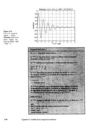 Resuuesta escalón unitario de sG(s) = s/(~~2+0.2s+1)
Figura 4-25
Curva de respuesta
impulso unitario
obtenida como la res-
puesta impulso uni-
tario de sG(s) = sl(s2
+ 0.23 + 1).
1
0 5 10 15 20 25 30 35 40 45 50
Tiempo (seg)
170 Capitulo 4 / Análisis de la respuesta transitoria
 