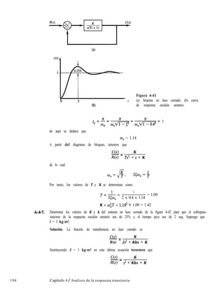 (4
Figura 4-41
t (a) Sistema en lazo cerrado; (b) curva
(b) de respuesta escalón unitario.
Jt ñ 7c
t~=w,=w”G-p=w”vFGP=
3
de aquí se deduce que
w, = 1.14
A partir dei diagrama de bloques, tenemos que .
C(s) K
-=
R(s) Ts2 + s + K
de lo cual
Por tanto, los valores de T y K se determinan como
TL-= 1
a%l 2 x 0.4 x 1.14
= 1.09
K = w;T = 1.142 x 1.09 = 1.42
A-4-1. Determine los valores de K y k del sistema en lazo cerrado de la figura 4-42 para que el sobrepaso
máximo de la respuesta escalón unitario sea de 25% y el tiempo pico sea de 2 seg. Suponga que
J = 1 kg-m2.
Solución. La función de transferencia en lazo cerrado es
C(s) K
-=
R(s) Js2 + Kks + K
Sustituyendo J = 1 kg-m2 en esta última ecuación &emos que
C(s) K
-=
R(s) s2 + Kks + K
194 Capítulo 4 / Análisis de la respuesta transitoria
 