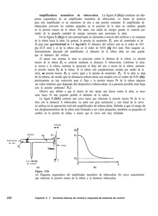 Amplificadores neumáticos de tobera-aleta. La figura 5-26(a) contiene un dia-
grama esquemático de un amplificador neumático de tobera-aleta. La fuente de potencia
para este amplificador es un suministro de aire a una presión constante. El amplificador de
tobera-aleta convierte los cambios pequeños en la posición de la aleta en cambios grandes
en la presión trasera de la tobera. Por tanto, una salida de energía grande se controla por
medio de la pequeña cantidad de energía necesaria para posicionar la aleta.
En la figura 5-26(a) el aire presurizado se alimenta a través del orificio y se expulsa
de la tobera hacia la aleta. En general, la presión de suministro PS para tal controlador es de
20 psig (una gravitacional de 1.4 kgf/cmz). El diámetro del orificio está en el orden de 0.01
plg (0.25 mm) y el de la tobera está en el orden de 0.016 plg (0.4 mm). Para asegurar un
funcionamiento adecuado del amplificador, el diámetro de la tobera debe ser más grande
que el diámetro del orificio.
Al operar este sistema, la aleta se posiciona contra la abertura de la tobera. La presión
trasera de la tobera Pb se controla mediante la distancia X tobera-aleta. Conforme la aleta
se acerca a la tobera, aumenta la oposición al flujo del aire a través de la tobera, aumenta
la presión trasera Pb de la tobera. Si la tobera está completamente cerrada por medio de la
aleta, SU presión trasera Pb se vuelve igual a la presión de suministro PS. Si la aleta se aleja
de la tobera, de modo que la distancia tobera-aleta sea amplia (en el orden de 0.01 plg),
prácticamente no hay restricción para el flujo y la presión trasera Pb de la tobera adquiere
un valor mínimo que depende del dispositivo tobera-aleta. (La presión posible más baja
será la presión ambienta1 Pa.)
Observe que, debido a que el chorro de aire opone una fuerza contra la aleta, es nece-
sario hacer 10 más pequeño posible el diámetro de la tobera.
La figura S-26(b) contiene una curva típica que relaciona la presión trasera Pb de la to-
bera con la distancia X tobera-aleta. La parte con gran inclinación y casi lineal de la curva
se utiliza en la operación real del amplificador de tobera-aleta. Debido a que el rango de
los desplazamientos de la aleta está limitado a un valor pequeño, también es pequeño el
cambio en la presión de salida, a menos que la curva esté muy inclinada.
Entrada
-
,
Orificio
f’b
x7
Suministro +
de aire
PS
7r
Tobera
t
A la válvula
242 Capítulo 5 / Acciones básicas de control y respuesta de sistemas de control
de control
Ca)
Figura 5-26
(a) Diagrama esquemático del amplificador neumático de tobera-aleta; (b) curva característica
que relaciona la presión trasera de la tobera y la distancia tobera-aleta.
+ Aleta
:
 