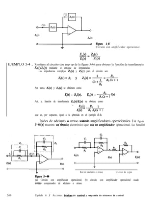 Figura 5-47
Circuito con amplificador operacional.
E,(s) = 226)
Ei Z,(s)
EJEMPLO 5-4 , Remítase al circuito con amp op de la figura 5-46 para obtener la función de transferencia
E,(s)lEi(s) mediante el enfoque de impedancias.
Las impedancias complejas ZI(S) y ZZ(S) para el circuito son
Z,(s) = RI y Z2(S) = L,= R2
cs+L R,Cs+l
R2
Por tanto, E¡(s) y E,(s) se obtienen como
Ei(s) = W(s), J%(S) = -R ct+
2
1 Z(s)
Así, la función de transferencia E,(s)/Ei(s) se obtiene como
‘- E,(s) R, 1
E¡(s) = -R; R,Cs + 1
que es, por supuesto, igual a la qbtenida en el ejemplo 53.
Redes de adelanto o atraso uskmdo amplificadores operacionales. La figura
SN(a) muestra un’&cuito electrónico que uh ti &nplificador operacional. La función
Ei
0
7
Figura 5-48,
0
E(s)
0
E,(s)
0 0
T
Red de adelanto o atraso Inversor de signo
(a) Circuito con amplificador operacional; (b) circuito con amplificador operacional usado
cdmo compensador de adelanto o atraso.
266 Capítulo 5 / Acciones b8sicas de cbdtrol y respuesta de sistemas de control
 
