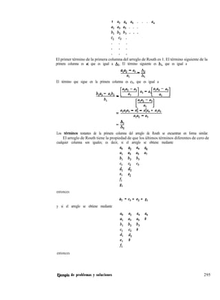 1 a2 a4 a6 . . . a,
a, a3 a5 . . .
b, b, b, . . .
Cl c2 *
. . .
. . .
. . .
El primer término de la primera columna del arreglo de Routh es 1. El término siguiente de la
primera columna es al, que es igual a AI, El término siguiente es bl, que es igual a
ala2 - a3 _ _
A2
al Al
El término que sigue en la primera columna es cl, que es igual a
4% - alb2 _
4 -
[!vyL3] a3 - al[“‘“;y as]
[Fl
= alaza - a$ - afa + ala5
alu2 - a3
A
=3
AZ
Los Mrminos restantes de la primera columna del arreglo de Routh se encuentran en forma similar.
El arreglo de Routh tiene la propiedad de que los últimos términos diferentes de cero de
cualquier columna son iguales; es decir, si el arreglo se obtiene mediante
aO a2 a4 a6
al a3 a5 a7
bl bz b,
Cl c2 c3
4 4
;;
e2
g1
entonces
a, = c3 = e, = g,
y si el arreglo se obtiene mediante
‘0 a2 a4 a6
al a3 a5 0
bl bz b,
Cl c2 0
4 4
0
entonces
Qemplo de problemas y soluciones 295
 