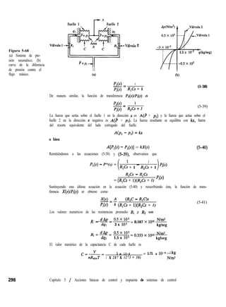 Figura 5-68
(a) Sistema de pre-
sión neumático; (b)
curva de la diferencia
Fuelle 1
x
Fuelle 2
P+pi
4
de presión contra el
flujo másico.
II
(al
- Vhlvula 2
PI(S) 1
-=
pi(s)
R,Cs + 1
De manera similar, la función de transferencia Pz(S)/Pi(S) es
P2(s> 1
-=
Pi(S) R,Cs f 1
1.5 X 10-’ q(kg/seg)
(5-38)
(5-39)
La fuerza que actúa sobre el fuelle 1 en la dirección x es A(P + pl) y la fuerza que actúa sobre el
fuelle 2 en la dirección x negativa es A(P + pz). La fuerza resultante se equilibra con kx, fuerza
del resorte equivalente del lado corrugado del fuelle.
o bien
A(P, - PZ) = kx-
-W,(s) - P,(s)1 = 4s) (5-40)
Remitiéndonos a las ecuaciones (5-38) y (S-39), observamos que
PI(S) - P*(s) = l
1
R,Cs + 1 - R,Cs + 1
P,Cs)
R,Cs - R,Cs
= (R,Cs + l)(R,Cs + 1) “(‘)
Sustituyendo esta última ecuación en la ecuación (5-40) y reescribiendo ésta, la función de trans-
ferencia X(s)/Pi(s) se obtiene como
X(s) A
-=- (R,C - RO
pi(s) k (R,Cs + l)(R,Cs + 1)
Los valores numéricos de las resistencias promedio RI y Rz son
R
1
_ dAp_ 0.5~105
da 3 x 105
= 0.167 x 10”’ f$$
R2 =d= o~5x~~5=0333x1010 N/m2
42 1.5 x 105 . kglseg
El valor numérico de la capacitancia C de cada fuelle es
c-L=
nR,i,T 1 X 287 (273 30)
5.75 x 10-9-
kg
X + N/m2
5 x 10-4 =
(5-41)
298 Capítulo 5 / Acciones básicas de control y respuesta de sistemas de control
 