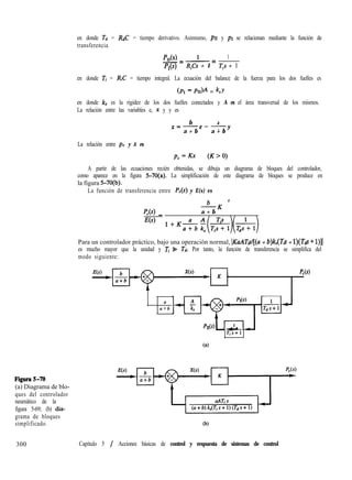en donde Td = RdC = tiempo derivativo. Asimismo, pn y PI se relacionan mediante la función de
transferencia
PI,(S) 1 1
-z-z
PI(S) R,Cs + 1 Tis + 1
en donde Ti = RiC = tiempo integral. La ecuación del balance de la fuerza para los dos fuelles es
(PI - PIJA = ky
en donde k, es la rigidez de los dos fuelles conectados y A es el área transversal de los mismos.
La relación entre las variables e, x y y es
b a
X=-e-
a + b
-Y
a + b
La relación entre pc y x es
p,=Ki (K>O)
A partir de las ecuaciones recién obtenidas, se dibuja un diagrama de bloques del controlador,
como aparece en la figura 5-70(a). La simplificación de este diagrama de bloques se produce en
la figura 5-70(b).
La función de transferencia entre PC(s) y E(s) es
P,(s) _
E(s)
bK ’
a + b
Para un controlador práctico, bajo una operación normal, lKaATg/[(a + b)h(Tis + l)(Tds + l)])
es mucho mayor que la unidad y Ti S Td. Por tanto, la función de transferencia se simplifica del
modo siguiente:
a A PI(S) 1
a + b k, -+ T<IS+ 1
Tiy--
PII(s) 1
-
TiS+l
Ca)
Fignra 5-70
(a) Diagrama de blo-
ques del controlador
neumático de la
figura 5-69; (b) dia-
grama de bloques
simplificado. (b)
300 Capítulo 5 / Acciones básicas de control y respuesta de sistemas de control
 