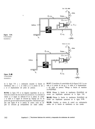 ,
Figura S-SS
Controlador
neumático.
Señal de error
e
Orificio
Señal de error
Figura 5-86
Controlador
neumático.
de la figura 5-91 y a continuación encuentre la función de
transferencia entre y y x, en donde x es la presión de aire y
y es el desplazamiento del pistón de potencia.
B-5-16. La figura 5-92 es un diagrama esquemático de un sis-
tema de control de elevación de aeronaves. La entrada al
sistema es el ángulo de deflexión 8 de la palanca de control
y la salida es el ángulo de elevación #. Suponga que los án-
gulos 0 y 4 son relativamente pequeños. Demuestre que,
para cada ángulo 8 de la palanca de control, existe un án-
gulo de elevación 4 correspondiente (en estado estable).
B-517. Considere el controlador de la figura 5-93. La en-
trada es la presión de aire pi y la salida es el desplazamiento
y del pistón de potencia. Obtenga la función de transferen-
cia Y(s)
B-5-18. Obtenga la función de transferencia &(s)/&(s) del
circuito con amplificador operacional de la figura 5-94.
B-5-19. Obtenga la función de transferencia E,(s)/Ei(s) del
circuito con amplificador operacional de la figura 5-95.
B-5-20. Considere un sistema de control con realimentación
unitaria con la función de transferencia en lazo cerrado:
312 Capítulo 5 / Acciones básicas de control y respuesta de sistemas de control
 