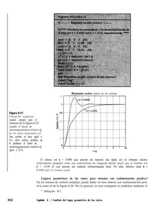 Reswestas escalbn unitario de dos sistemas
Figura 6-27
Curvas de respuestas
escalón unitario para el
sistema de la figura 6-25
cuando el factor de
amortiguamiento relativo 5
de los polos dominantes en
lazo cerrado se hace igual a
0.4. (Dos valores posibles de
k producen el factor de
amortiguamiento relativo 5
igual a 0.4.)
1.2
‘;:
p 0.6
3
* 0.4
0.2
0
0 1 2 3 4 5 6 7 8 9 10
t seg
El sistema con k = 0.4490 (que presenta una respuesta más rápida con un sobrepaso máximo
relativamente pequeño) tiene una característica de respuesta mucho mejor que el sistema con
k = 1.4130 (el cual presenta una respuesta sobreamortiguada lenta). Por tanto, debemos elegir k =
0.4490 para el sistema actual.
Lugares geométricos de las raíces para sistemas con realimentación positiva.*
En un sistema de control complejo, puede haber un lazo interno con realimentación posi-
tiva como el de la figura 6-28. Por lo general, un lazo semejante se estabiliza mediante el
* Bibliografía W-5.
Capítulo 6 / Análisis del lugar geométrico de las raíces
 