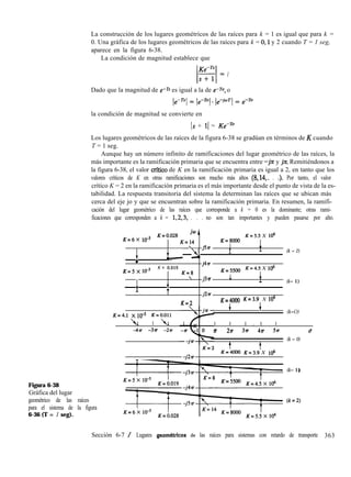 La construcción de los lugares geométricos de las raíces para k = 1 es igual que para k =
0. Una gráfica de los lugares geométricos de las raíces para k = 0,ly 2 cuando T = 1 seg,
aparece en la figura 6-38.
La condición de magnitud establece que
1
Dado que la magnitud de e-rs es igual a la de e-*o, o
la condición de magnitud se convierte en
[s + 11 = KeeTa
Los lugares geométricos de las raíces de la figura 6-38 se gradúan en términos de K cuando
T = 1 seg.
Aunque hay un número infinito de ramificaciones del lugar geométrico de las raíces, la
más importante es la ramificación primaria que se encuentra entre -jJt y jn. Remitiéndonos a
la figura 6-38, el valor crftico de K en la ramificación primaria es igual a 2, en tanto que los
valores críticos de K en otras ramificaciones son mucho más altos (8,14,. . .). Por tanto, el valor
crítico K = 2 en la ramificación primaria es el más importante desde el punto de vista de la es-
tabilidad. La respuesta transitoria del sistema la determinan las raíces que se ubican más
cerca del eje jo y que se encuentran sobre la ramificación primaria. En resumen, la ramifi-
cación del lugar geométrico de las raíces que corresponde a k = 0 es la dominante; otras rami-
ficaciones que corresponden a k = 1,2,3, . . . no son tan importantes y pueden pasarse por alto.
K=6X lo-5
K=0.028 ‘uA K=5.5 X lo6
K=14 K=8ooo
I ’ jSrr I
f f, b:
1
f
(k = 2)
K = 0.019
j49r
K=5 x lO-5 K=5500
K=4.5 X lo6
K=8
I
i
’ m
1 f
(k= 1)
I
j2w
K=2
K=4000 K=3.9 X lo6
+ t
Kz4.1 x.lCr5 K=O.Qll
(k=O)
ll I l I I 1, , I I
-4?r -3Tr -2TT r 2fz- 3a 4a 5?T u
(k = 0)
K=2 t t
-j2?r
K=4000 Kz3.9 X lo6
Figura 6-38
Gráfica del lugar
geométrico de las raíces
para el sistema de la figura
6-36 (T = 1 seg).
-j3?r
(k= 1)
Sección 6-7 / Lugares geomdtricos de las raíces para sistemas con retardo de transporte 363
 