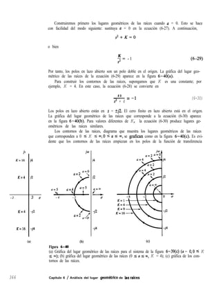 jc
K=16 i4
K=4 i2
- 2
K=4
K=16
(al
3 G-
-j2
-j4
Construiremos primero los lugares geométricos de las raíces cuando a = 0. Esto se hace
con facilidad del modo siguiente: sustituya a = 0 en la ecuación (6-27). A continuación,
s2+K=0
o bien
K
-g= - 1
Por tanto, los polos en lazo abierto son un polo doble en el origen. La gráfica del lugar geo-
métrico de las raíces de la ecuación (6-29) aparece en la figura 6-40(a).
Para construir los contornos de las raíces, supongamos que K es una constante; por
ejemplo, K = 4. En este caso, la ecuación (6-28) se convierte en
a s
- = -1
s2 + 4
(6-30)
Los polos en lazo abierto están en s = 5~2. El cero finito en lazo abierto está en el origen.
La gráfica del lugar geométrico de las raíces que corresponde a la ecuación (6-30) aparece
en la figura 6-40(b). Para valores diferentes de K, la ecuación (6-30) produce lugares ge-
ométricos de las raíces similares.
Los contornos de las raíces, diagrama que muestra los lugares geométricos de las raíces
que corresponden a 0 I K I oo,0 5 a 5 m, se grafican como en la figura 6-4O(c). Es evi-
dente que los contornos de las raíces empiezan en los polos de la función de transferencia
jo
a=2
a=O
I
LL
a=5 a=4
a=5

- 4 - 2

a=2 f
a=O
i4
i2
a=m
J
u
-j2
-j4
Figura 6-40
(b)
(a) Gráfica del lugar geométrico de las raíces para el sistema de la figura 6-39(c) (a = 0,O 5 K
I m); (b) gráfica del lugar geométrico de las raíces (0 5 a 5 M, K = 4); (c) gráfica de los con-
tornos de las raíces.
366 Capítulo 6 / Análisis del lugar geomktrico de las,raíces
 