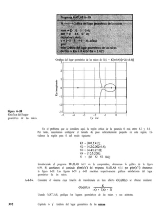 Figura 6-58
Gráfica del lugar
geométrico de las raíces.
392
Gráfi3ca del lugar geométrico de las raíces de G(s) = K(s+O.4)/[~“2(~+3.6)]
-3 1 l f I I / 1 1
-5 -4 -3 -2 -1 0 1
Eje real
En el problema que se considera aquí, la región crítica de la ganancia K está entre 4.2 y 4.4.
Por tanto, necesitamos configurar el tamaño de paso suficientemente pequeño en esta región. Di-
vidimos la región para K del modo siguiente:
Kl = [0:0.2:4.2];
K2 = [4.2:0.002:4.4];
K3 = [4.4:0.2:10];
K4 = [10:5:200];
K = [Kl K2 K3 K4];
Introduciendo el programa MATLAB 6-11 en la computadora, obtenemos la gráfica de la figura
6-59. Si cambiamos el comando plot(r,‘o’) del programa MATLAB 6-11 por plot(r,‘-‘) obtenemos
la figura 6-60. Las figuras 6-59 y 6-60 muestran respectivamente gráficas satisfactorias del lugar
geométrico de las raíces.
A-6-16. Considere el sistema cuya función de transferencia en lazo abierto G(s)H(s) se obtiene mediante
G(s)H(s) = K
s(s + l)(s + 2)
Usando MATLAB, grafique los lugares geométricos de las raíces y sus asíntotas.
Capítulo 6 / Análisis del lugar geométrico de las raices
 